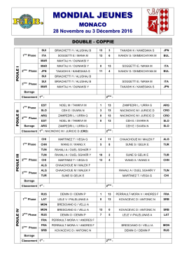 double - Hrvatski boćarski savez