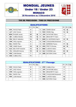 precision - Hrvatski boćarski savez