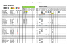 Zračnim oružjem - 2016/17