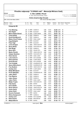 103-50-ledno-m