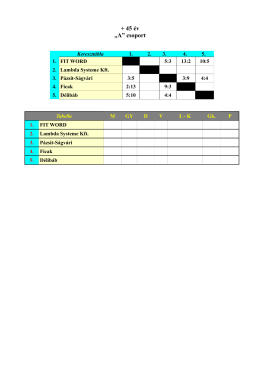 + 45 &eacute;v &bdquo;A&rdquo; csoport