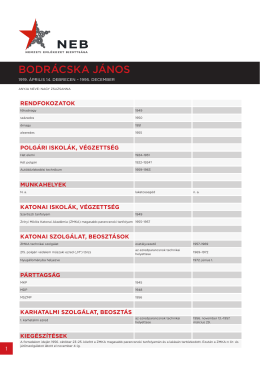 BODRÁCSKA JÁNOS