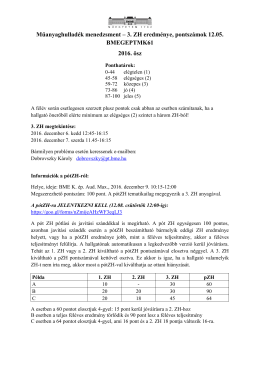3. ZH eredménye, pontszámok 12.05. BMEGEPTMK61 2016. ősz