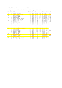 S&aacute;rk&aacute;nyos - S&aacute;rk&aacute;ny DSE