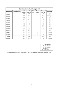 Élelmiszertechnológiák és gépei II.