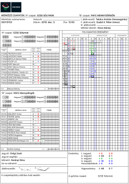 M&Eacute;RKŐZŐ CSAPATOK:"A" csapat: SZSE S&Oacute;LYMOK "B" csapat