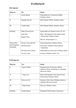 Eredm&eacute;nyek - V&ouml;r&ouml;smarty Mih&aacute;ly &Aacute;ltal&aacute;nos Iskola