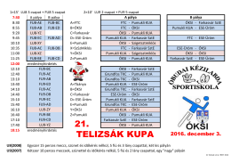 (21 Telizs\341k program v2.xlsx)