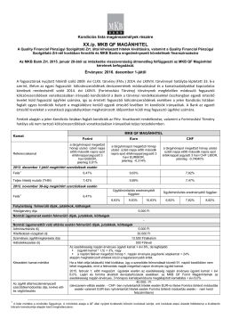 XXp MKB QF Magánhitel kondíciós lista 2016 12 01