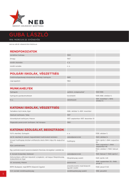 GUBA L&Aacute;SZL&Oacute;