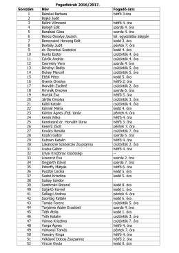 Fogad&oacute;&oacute;r&aacute;k - Szil&aacute;gyi Erzs&eacute;bet Gimn&aacute;zium