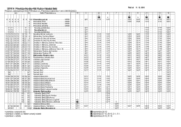 307414 Prievidza-Nováky-Nitr.Rudno-Valaská Belá