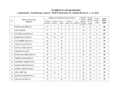 evidencia žiadateľov