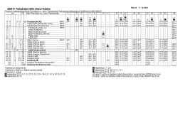 305410 Partiz&aacute;nske-Veľk&eacute; Uherce-Kolačno