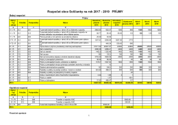 Návrh rozpočtu na roky 2017