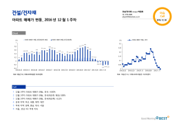 건설/건자재 - Naver
