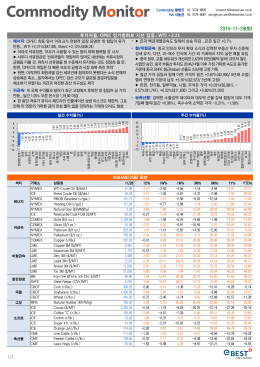 1/3 2016-11-29(화) 투자자들, OPEC 정기총회로 시선 집중...WTI +2.21