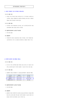 공무원임용령 개정이유서