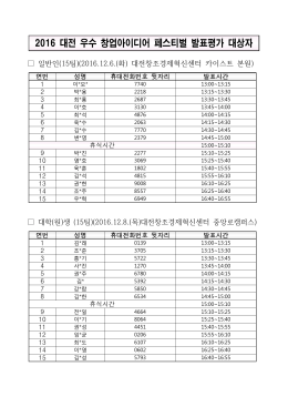 2016 대전 우수 창업아이디어 페스티벌 발표평가