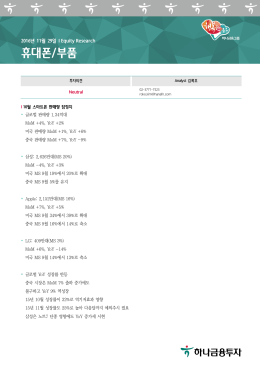 휴대폰/부품 - Naver