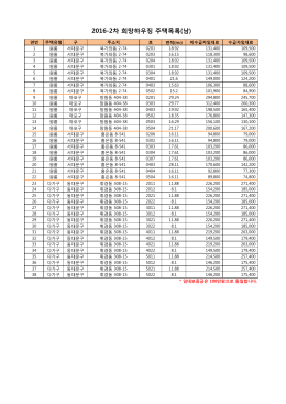 2016-2차 희망하우징 주택목록(남)