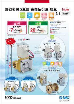 VXD Series