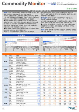 1/3 2016-12-01(목) OPEC 감산 합의로 위험자산 투심 강화