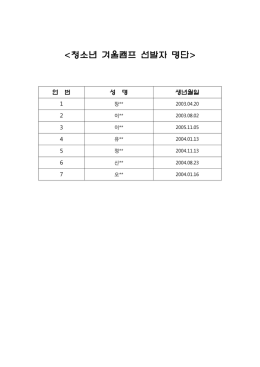 청소년 겨울캠프 선발자 명단.hwp