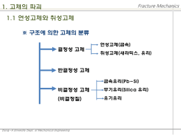 파괴 역학 강의자료_1장