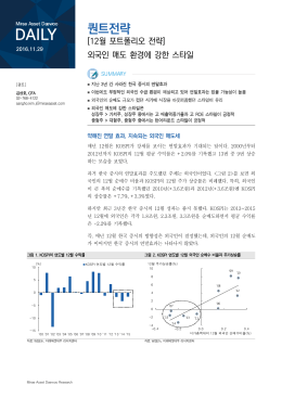 퀀트전략 - FN지니아이