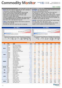 1/3 2016-12-02(금) 이틀 연속 유가 급등세 연장...Brent는 16개월래