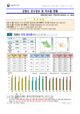 강원도 강수정보 및 저수율 현황