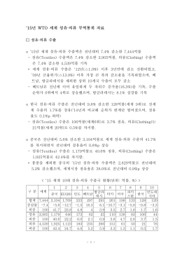 16년 WTO 섬유의류 무역통계 자료(발송).hwp