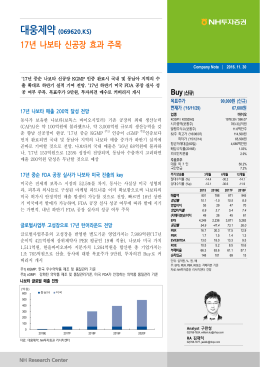 대웅제약 - Naver