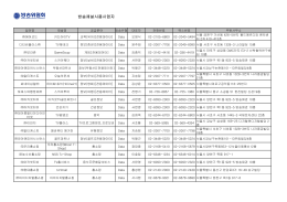방송채널사용사업자