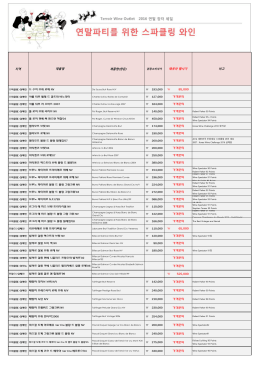 지역 제품명 제품명(영문) 떼루아 행사가 비고