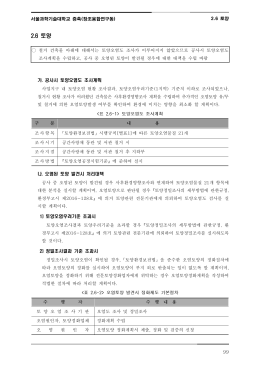 토양 2.6 - 환경영향평가