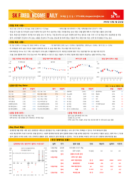 <금일 강세