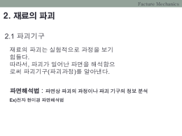 파괴 역학 강의자료_2장_재료의파괴