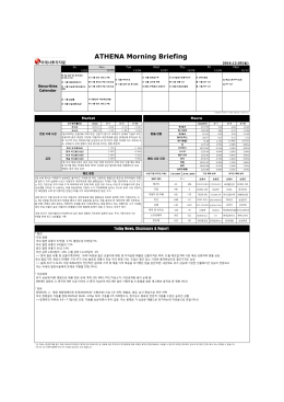 ATHENA Morning Briefing