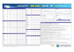 금융 Daily