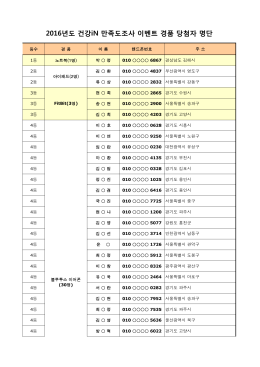 2016년도 건강iN 만족도 조사 이벤트 경품 당첨자 명단_게시