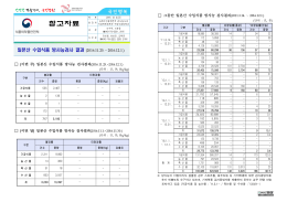 12.2 검사실사과(참고자료).