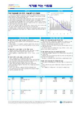 세계를 여는 사람들
