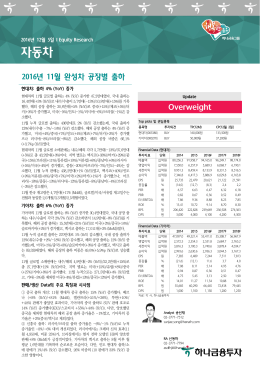2013년 0월 0일
