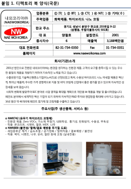 붙임 2. 디렉토리 북 양식(영문)