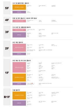식사 및 플레이랜드 플로어 아동 및 취미 플로어 / 세르바 연락 통로
