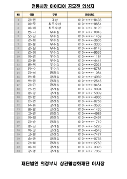 전통시장 아이디어 공모전 입상자