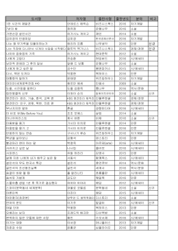도서명 저자명 출판사명 출판년도 분야 비고 신규 신규