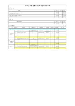 실장업무추진비-2014년 10월.xlsx